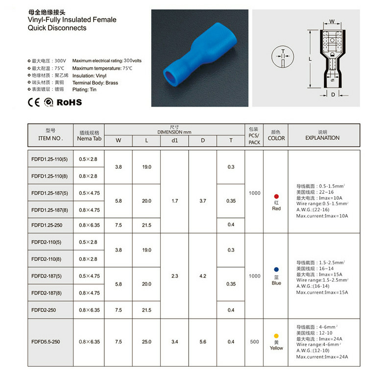 FDFD 母全绝缘接头(图11)