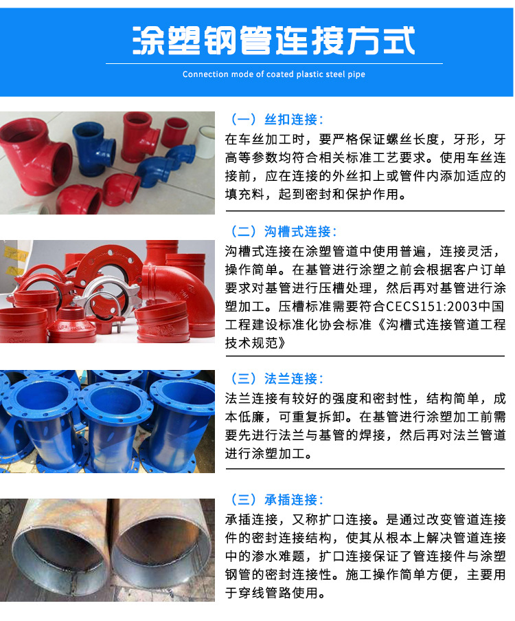 涂塑鋼管新詳情-恢復(fù)的_07