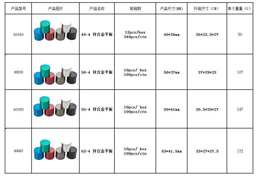 跨境4层锌合金平面磨烟器 厂家直销直径50MM金属研磨器详情14