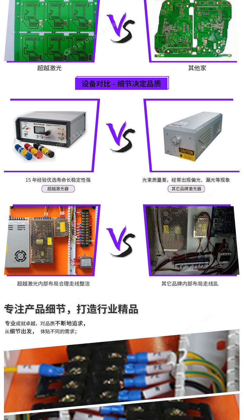PCB激光开窗机_06.jpg