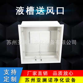 方舱医院液槽送风口送风箱静压箱四件套液槽送风口过滤箱无尘室