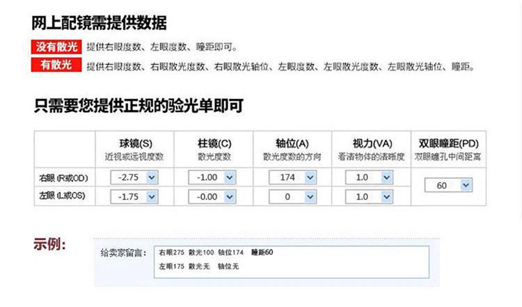 详情图