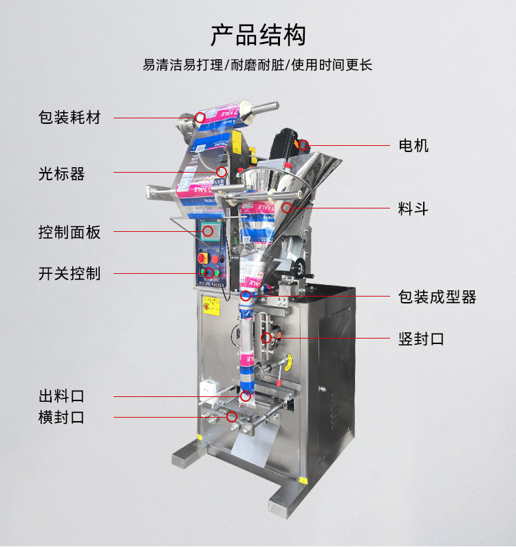 全自动粉末包装机_06.jpg