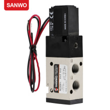 3ͨ�Ȍ���늴��ySVZ512����y24V���]SVZ522�n���M������늴��y