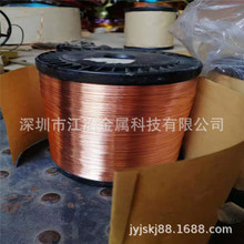 �t�~�� 늾����� T2���~��0.5mm ��Ӳ܈�b�t�~��  �@늙C�����~��