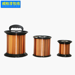 �؄ُS�ҹ���ֱ���۰�������� �A���^���� 2UEW0.06 �ߜؾ�