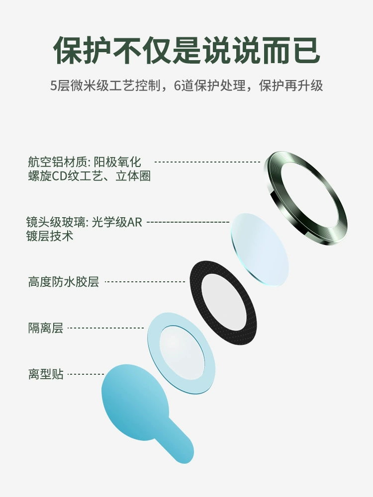 Совместимый iPhone 11, линза, защитная CCTV камера, 11 pro max