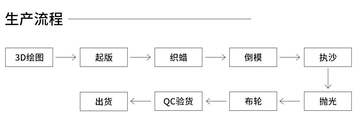 ef0c7e963caf201ddd518994a16fa2