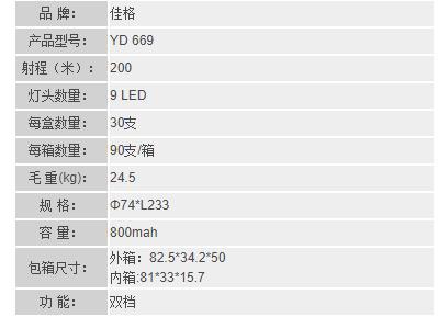 360截图20190712102122394