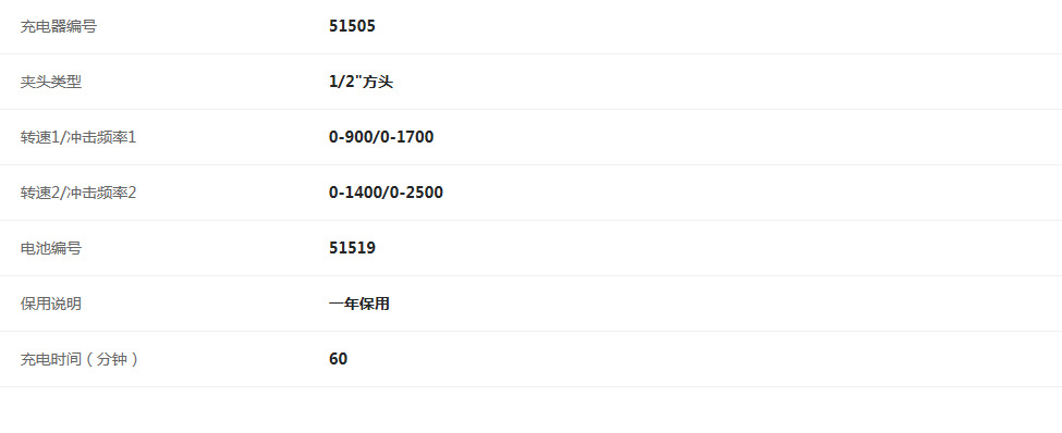 陕西Sata/世达五金工具J系列18V锂电无刷冲击扳手