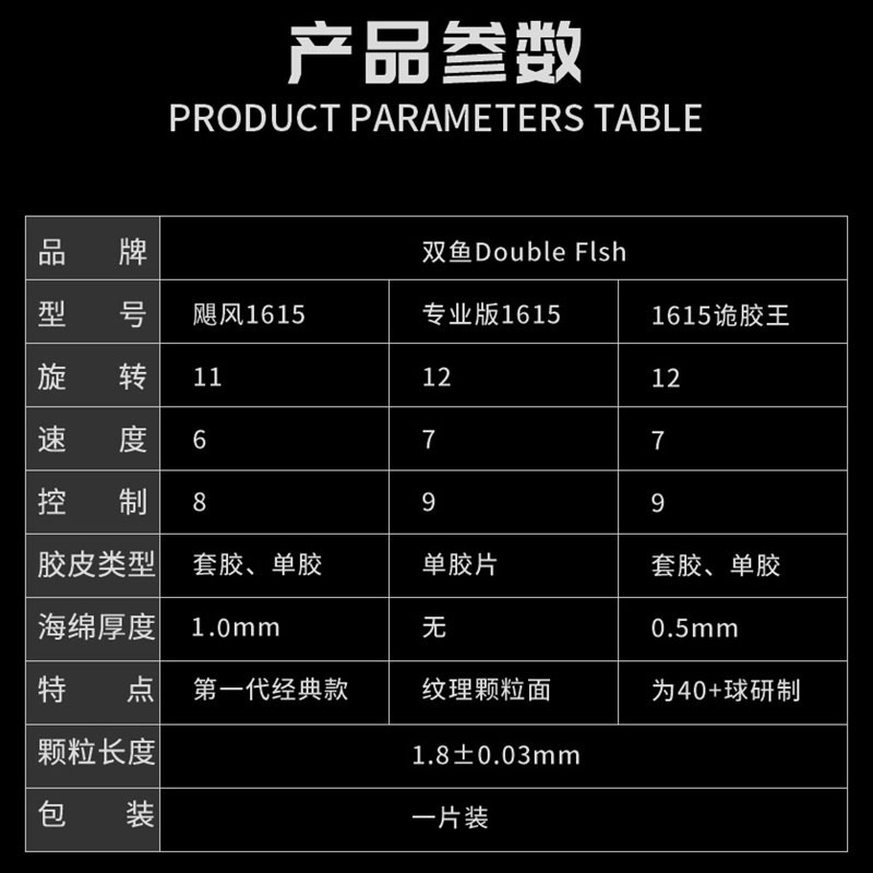 飓风1615长胶套胶乒乓球单胶片乒乓球拍长胶单胶皮进攻型|ms