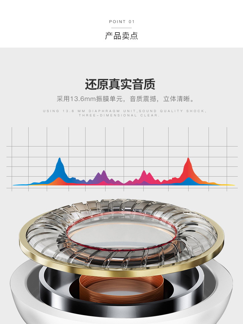 工厂批发线控耳塞式耳机 直插头3.5mm通用耳麦适用华为安卓手机详情3