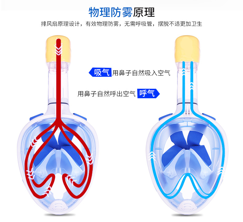 潜水面罩