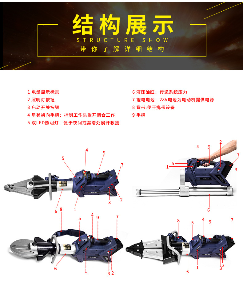 belton电动破拆工具组含电动剪扩钳 电动扩张器 电动剪切器 电动救援顶杆