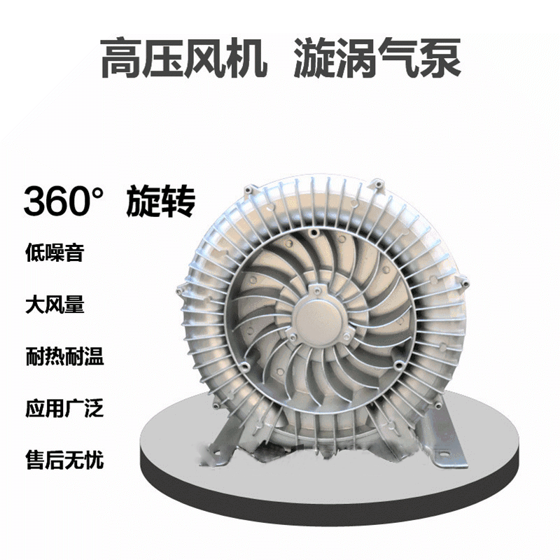 高壓電風機 3000瓦高壓風機 長春高壓鼓風機示例圖2