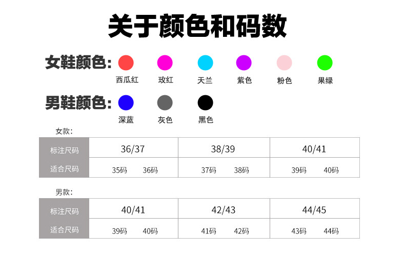 详情页码数颜色