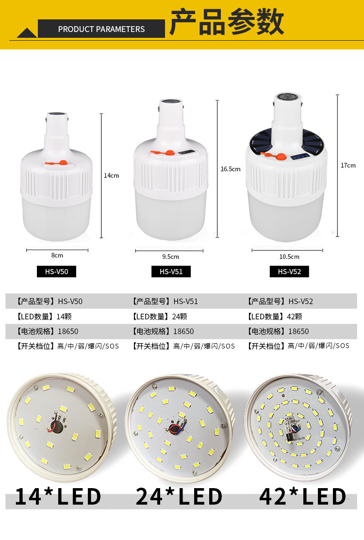 家用户外夜市摆摊