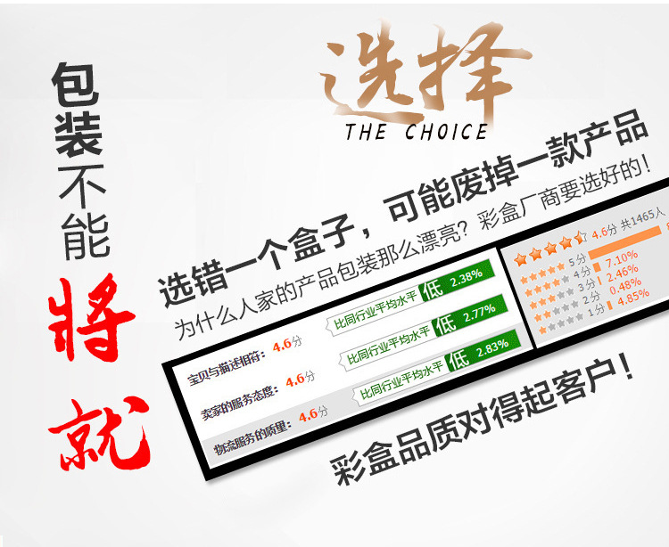 卡纸保健品药品盒_05