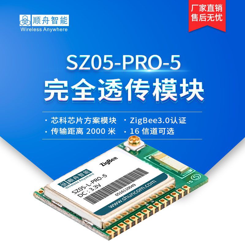 zigbee无线串口模块 RS485串口转TCP/以太网 SZ05-pro-5|ru