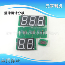 Ԫ����ؑ�Α���� �@��CӋ�ְ�Ӌ�r�� ��λ ��λӋ�ְ� Ͷ��С��