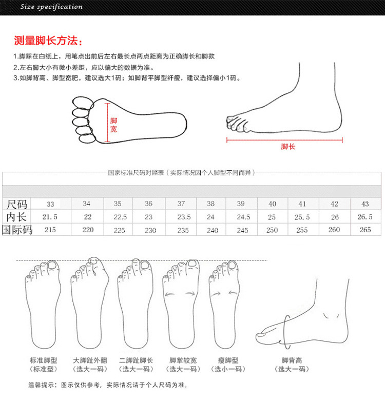阿钟要求模板-拷贝_03