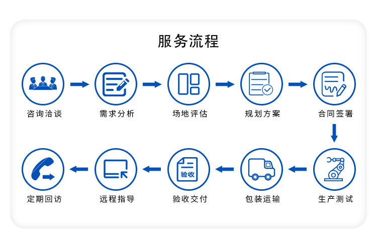 快遞柜詳情頁+_17