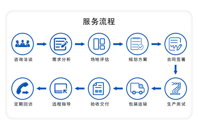 快递柜详情页+_17