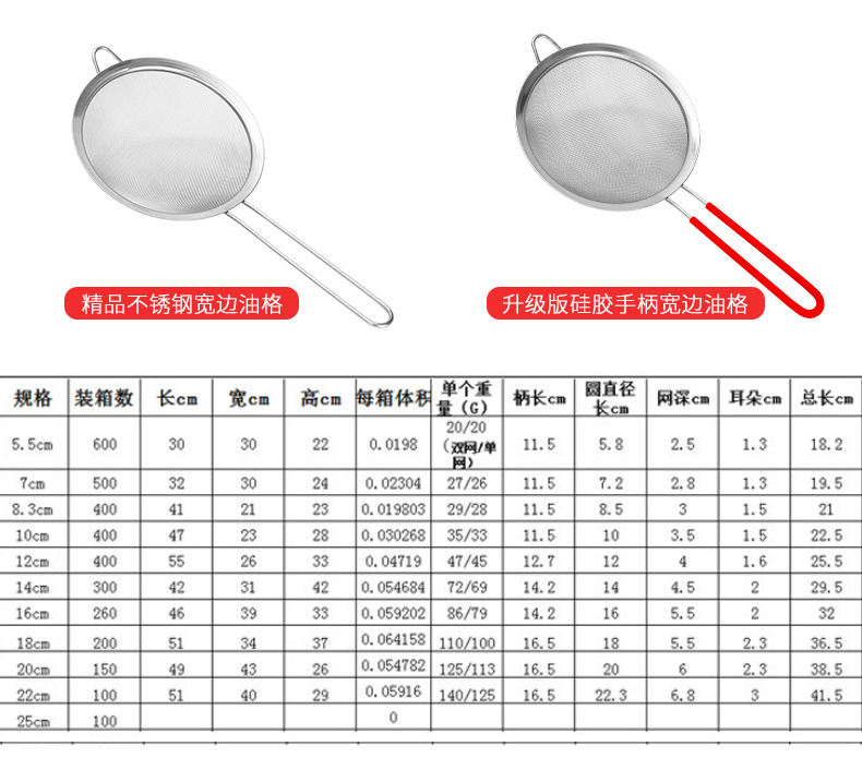 不锈钢漏勺  燕窝漏网豆浆过滤油格手持面粉筛 不锈钢宽边斜纹油详情6