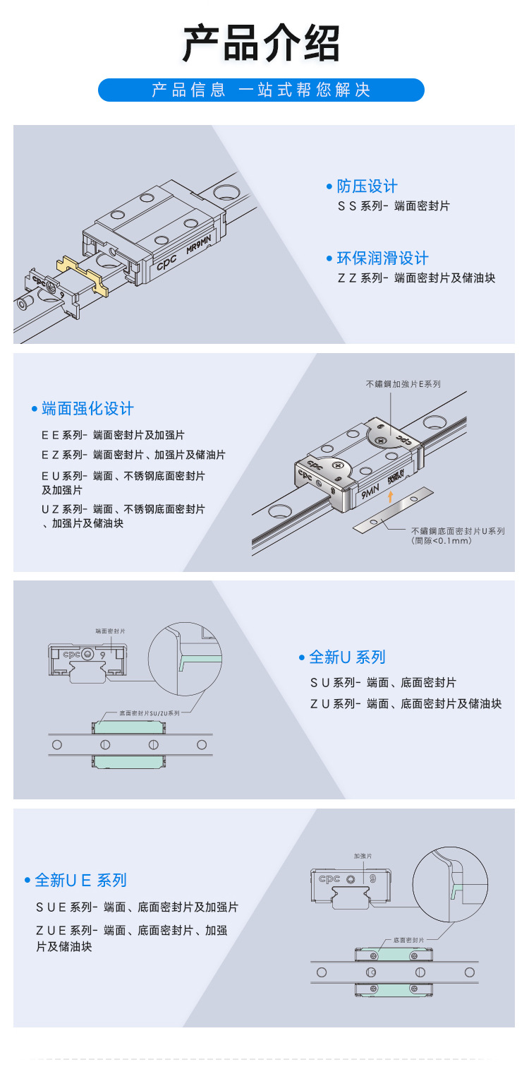 CPC导轨滑块介绍