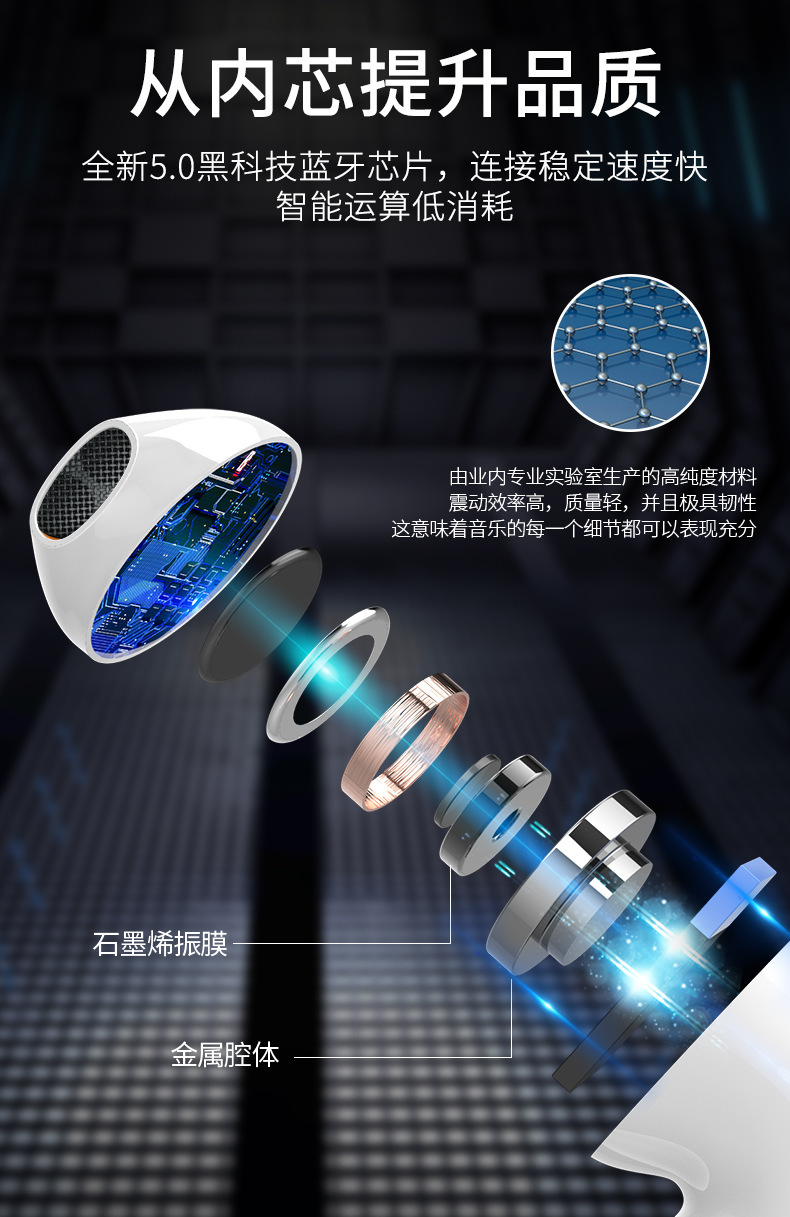 Casque bluetooth COEUR DE DISTRICT fonction appel - Ref 3378504 Image 21