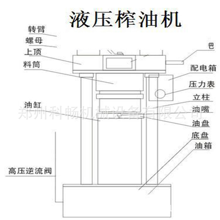 不锈钢榨油机