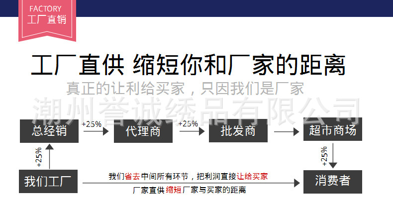 微信图片_20190321141729