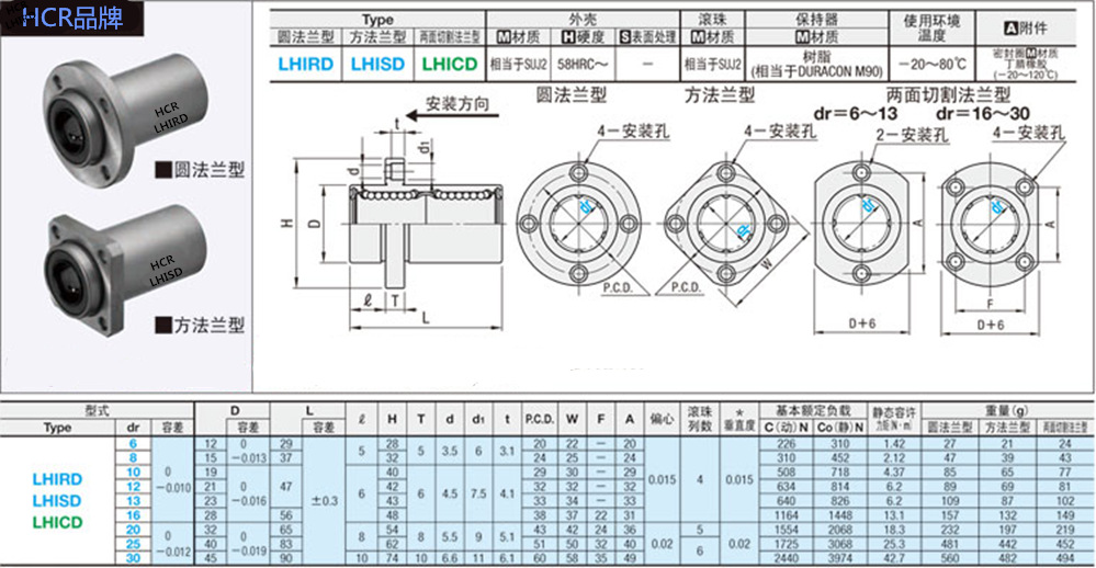 gG+cjPqtyNRshAcdJLmje5KrlxRhF0maxRty