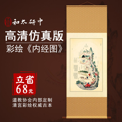 Beijing White Cloud Temple Neijing colour Rubbing chinese medicine Culture Poster Taoist Crafts Gift