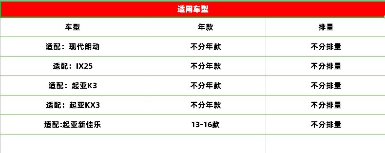 Suitable for Air Purifier Kia K3/K3S/Kx3, Hyundai Langdong Ix25 Air Filter Grids, Guangzhao Filter