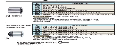 日本日研NIKKEN细杆套筒（KM夹头）KM20-10