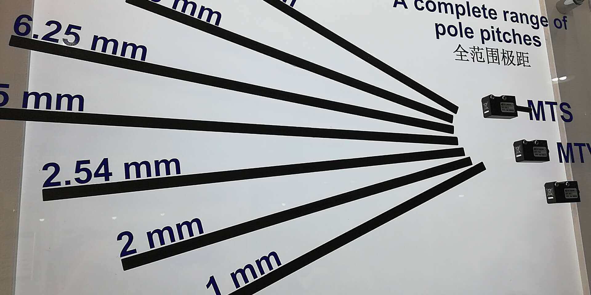 意大利绩伟GIVI磁栅尺 江苏 锯床 卷板机PLC 木工机械 位移传感器