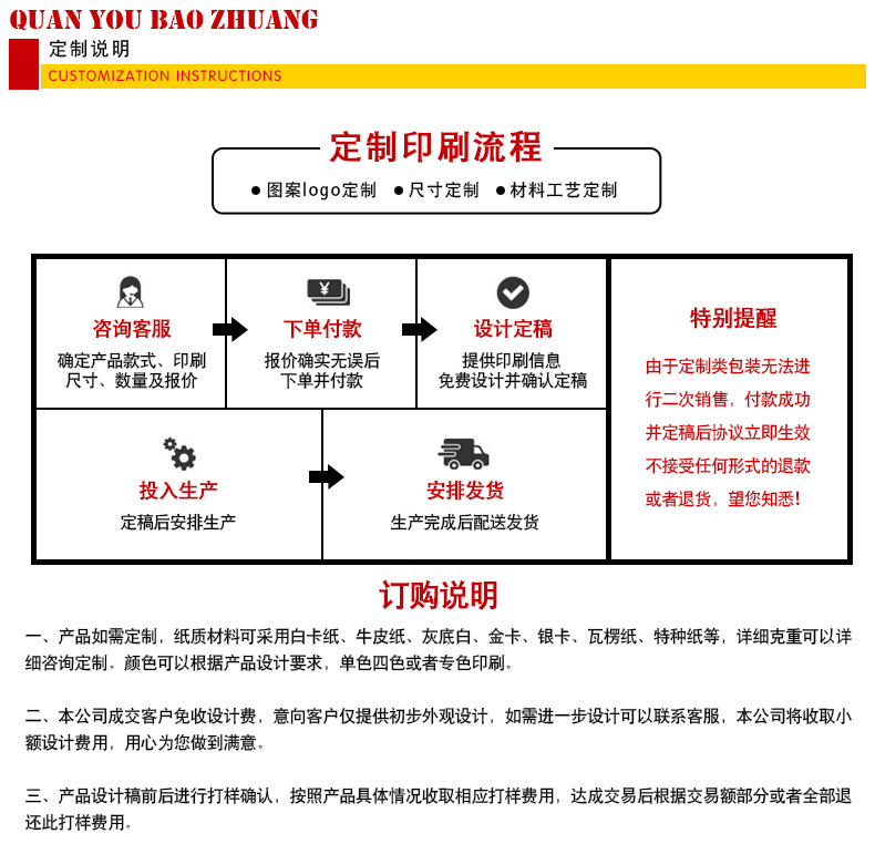 礼品包装盒详情页_15