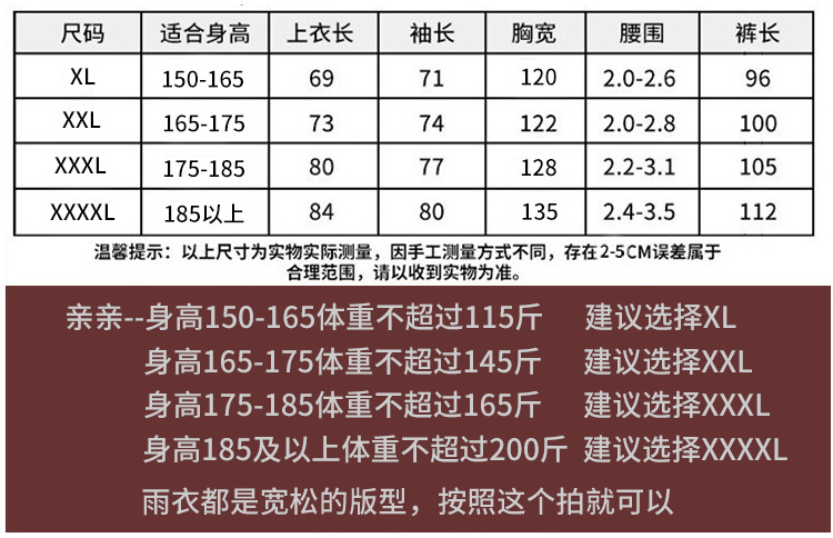 031最新雨衣详情_12