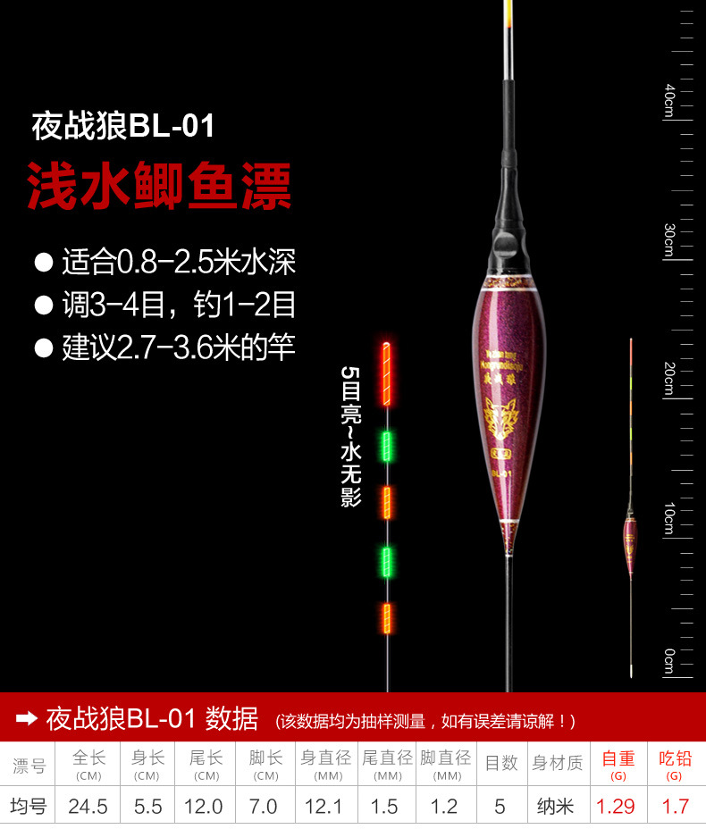 夜战狼——变色龙电子漂_09