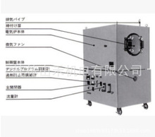 ձYAMADA DENEIɽ늙CԚwՠt/GFSGFS-150GFS-200