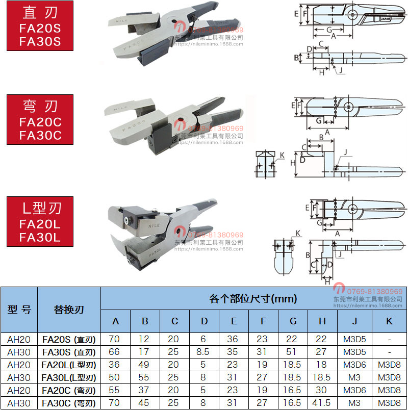 AH型專用刃 FA刃尺寸表集合.jpg