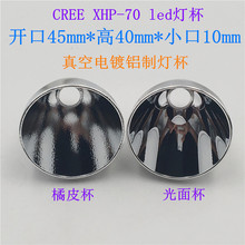 45*40*10XƷⱭƤCREE XHP-70ledͲ