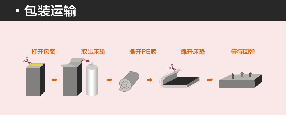 3640175010_887305812