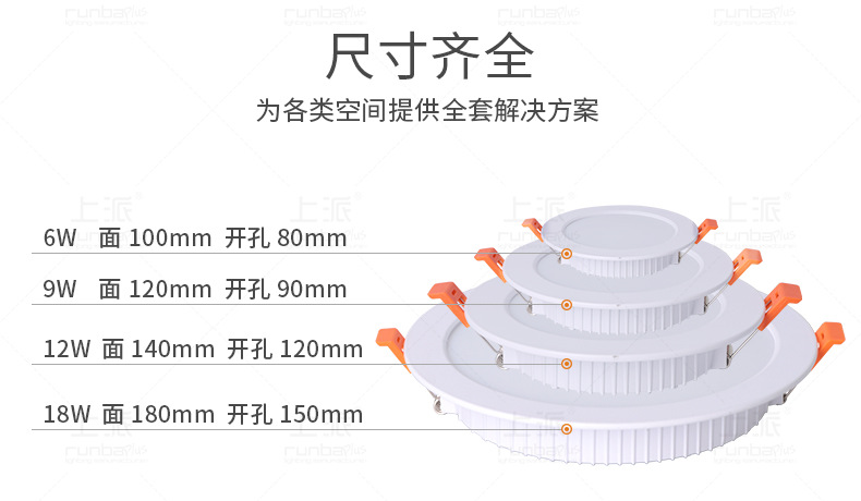 新款筒灯（改文字）_03.jpg