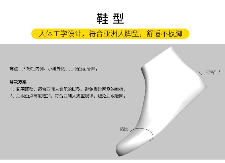 Chaussures de sécurité - Dégâts de perçage - Ref 3405056 Image 22