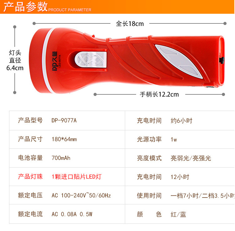 Lampe de survie 1W - batterie 700MAH - Ref 3399214 Image 9