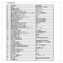 教您 YJZWG4選擇型號產品附件