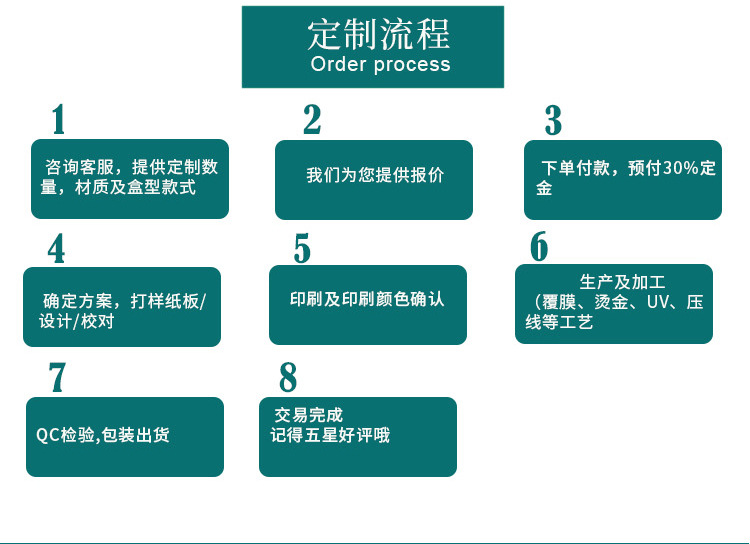 详情---中文版_13