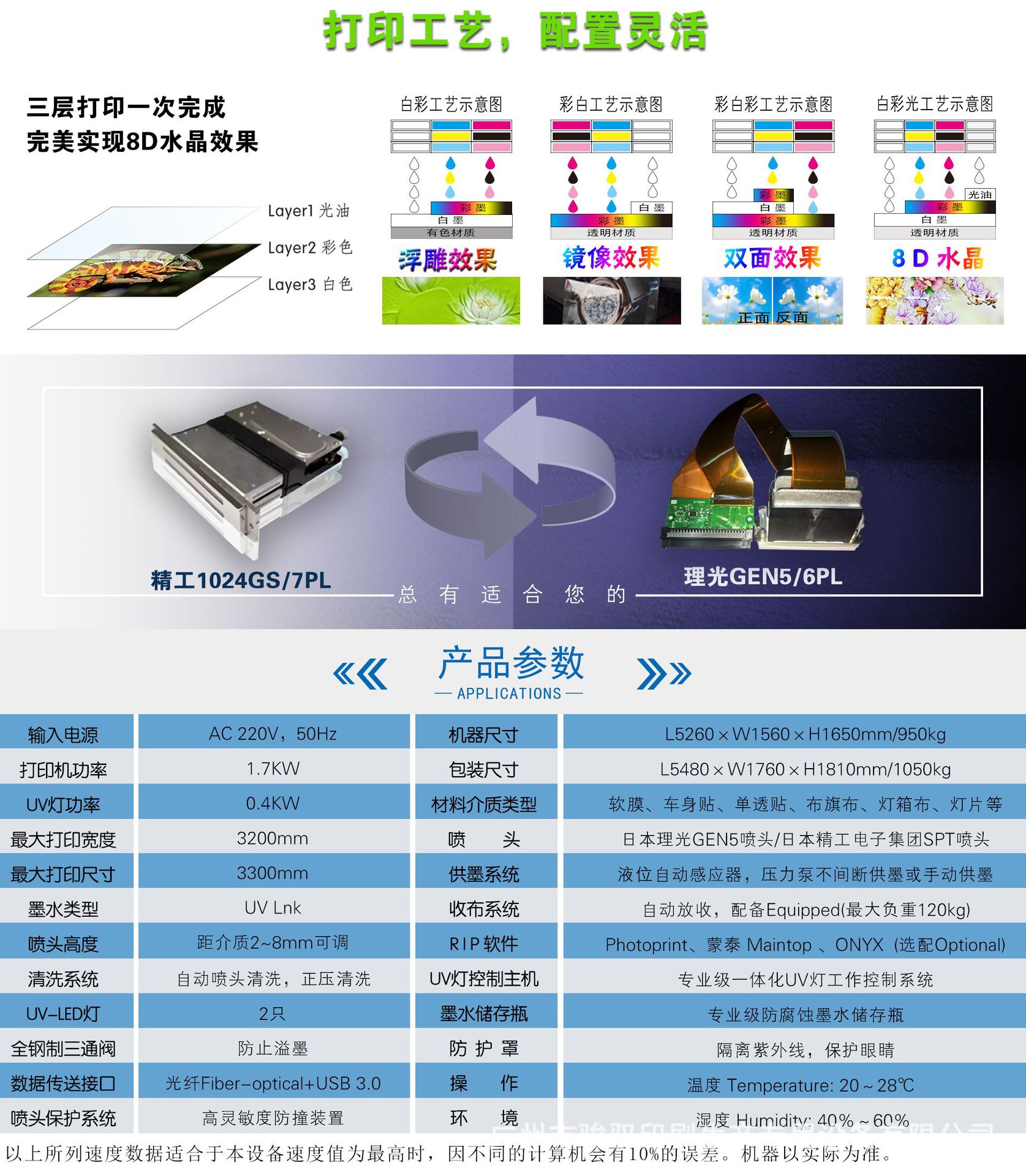 铝合金印花窗帘喷绘打印机 遮光防晒铝百叶窗帘图案定